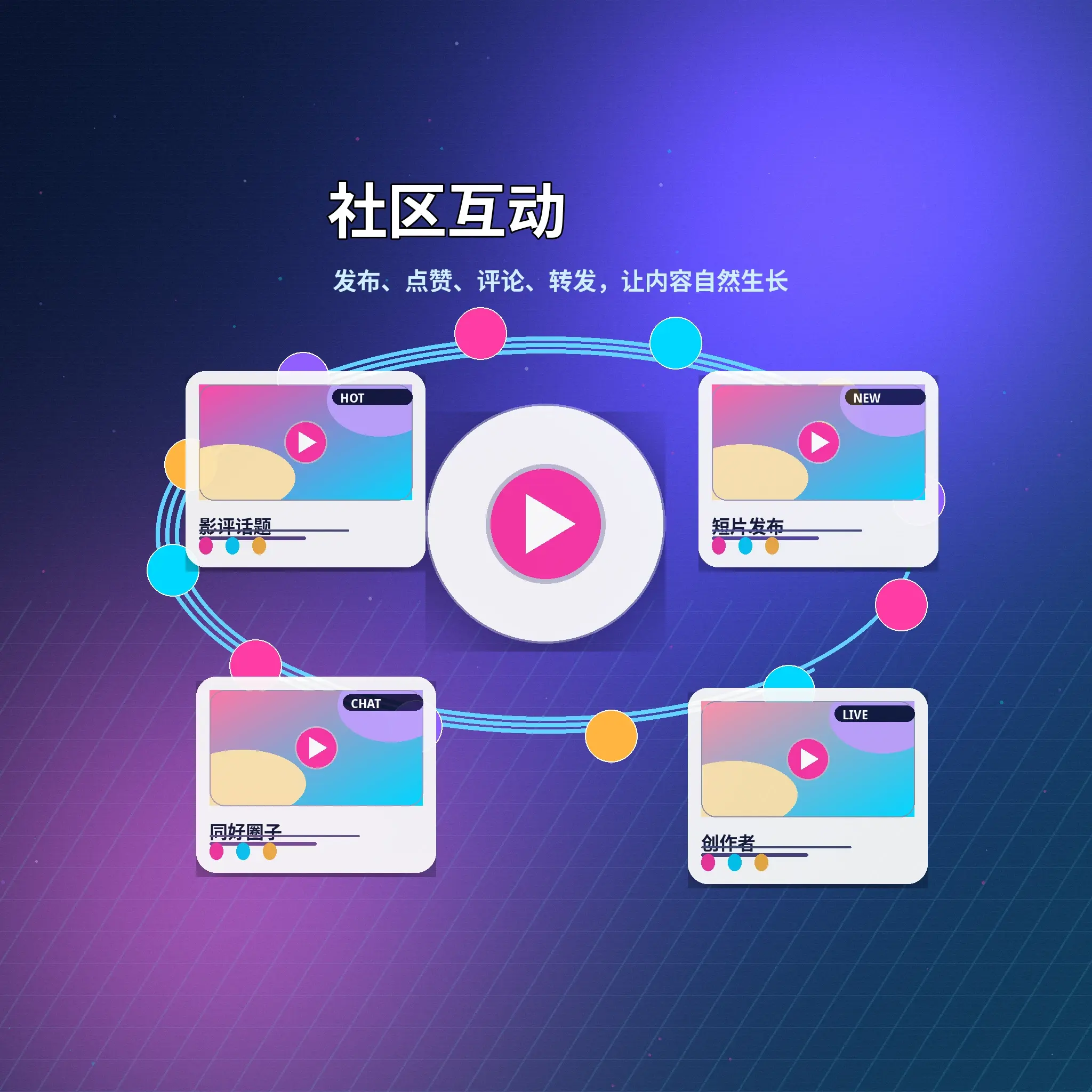 蘑菇视频社区话题互动展示